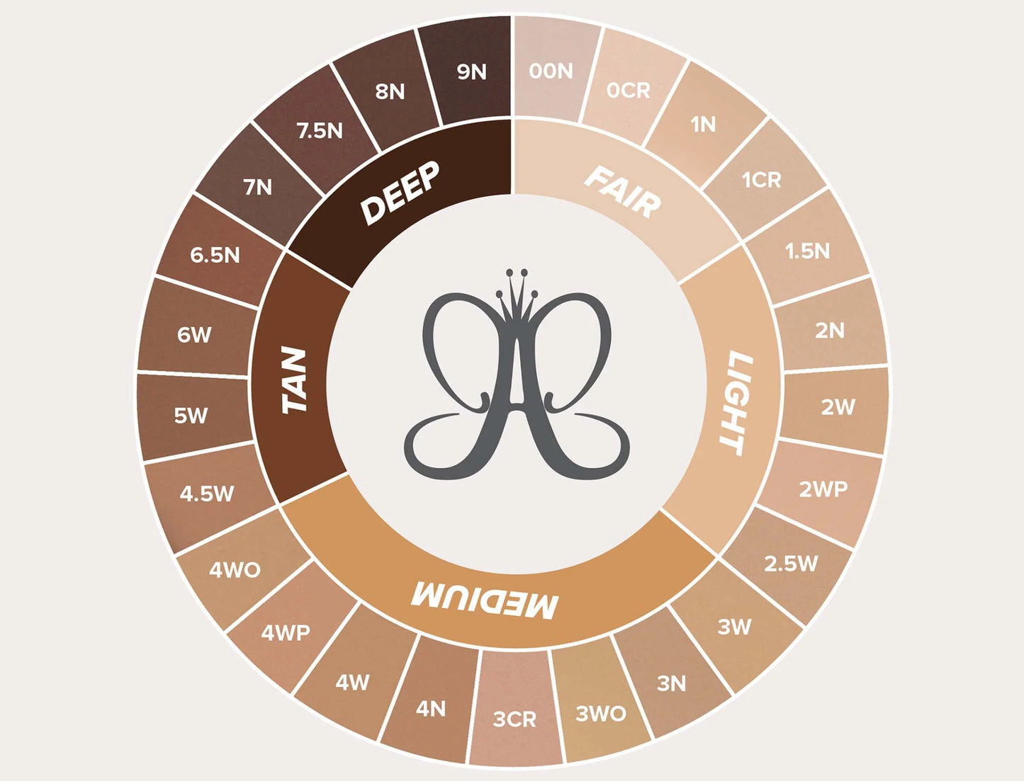 Anastasia Beverly Hills Impeccable Blurring Second Skin Matte Foundations